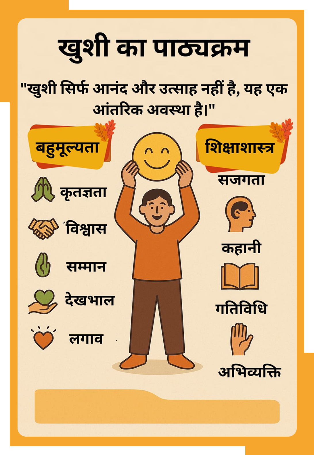 Happiness-Curriculam