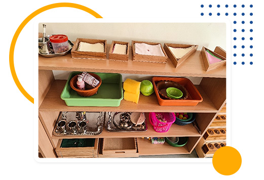 Curriculum Image Shree Vidya