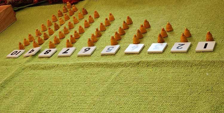 Montessori Lab Image